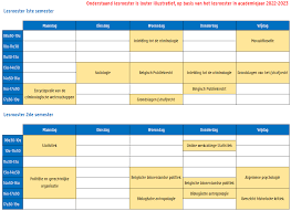 opleiding criminologie