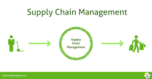 supply chain management opleiding