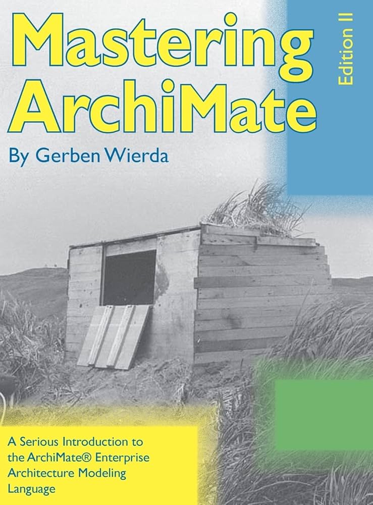 archimate training